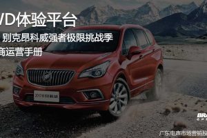 别克昂科威2017强者极限挑战经销商运营手册（PDF）