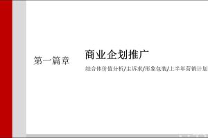 新城控股常州吾悦商业广场2018策略推广方案（PPT)
