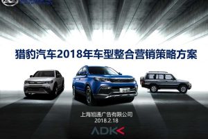 猎豹汽车车型2018年度传播提案（PPT）
