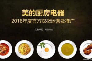 美的厨房电器2018年度双微运营及推广方案（PDF）