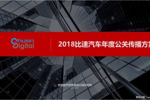 比速汽车2018公关传播方案（PPT）