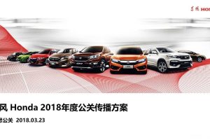 东风本田2018年度公关传播方案（PPT）