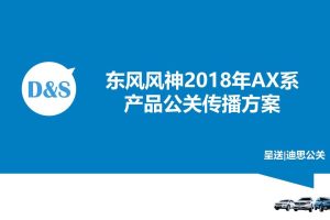 东风风神AX系产品2018年公关传播方案（PPT）