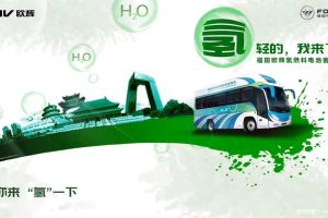 福田欧辉氢燃料电池客车2018发布会暨新能源用户签约仪式策划案（PPT）