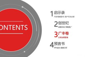 广汽丰田丰云惠&天猫运营规划方案（PPT）