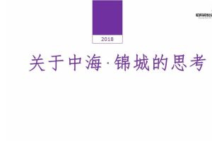 福州中海·锦城2018整合推广提案（PPT）