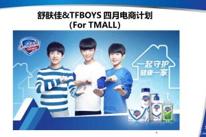 舒肤佳&TFBOYS2017年4月天猫电商活动计划方案（PPT）