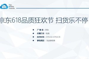 京东2016年618品质狂欢节#扫货乐不停#案例（PDF）