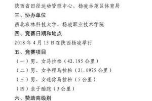 2018杨凌农科城国际马拉松赛暨全国马拉松锦标赛(杨凌站)招商方案（WPS）