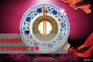 中百仓储超市2016年货节活动及推广方案（PPT）