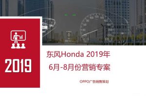 东风本田2019年营销专案-OPPO营销（PPT）
