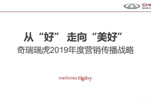 奇瑞瑞虎2019年度营销传播战略方案（PDF）