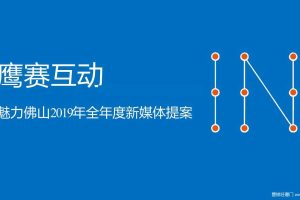 碧桂园魅力佛山2019全年度新媒体运营提案（PPT）
