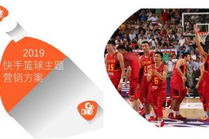 2019快手篮球主题营销活动方案（PPT）