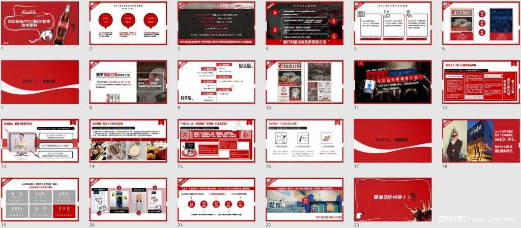 【营销任意门】可口可乐MTC项目X知乎合作规划方案01