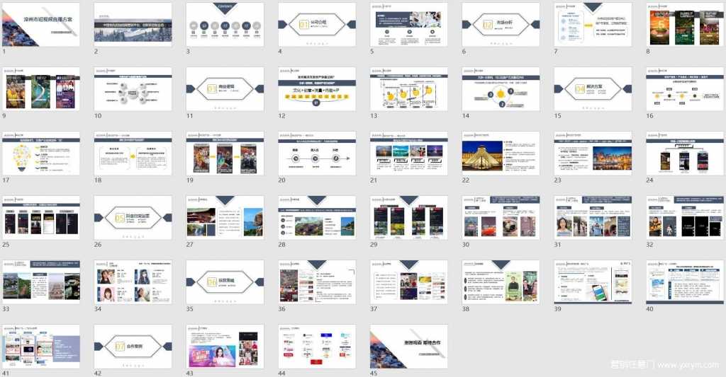 【营销任意门】漳州文旅2020短视频直播方案01