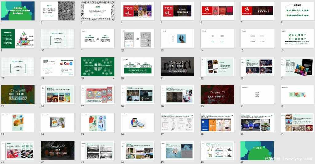 【营销任意门】华侨城2019年底至2020上半年新媒体整合传播方案01