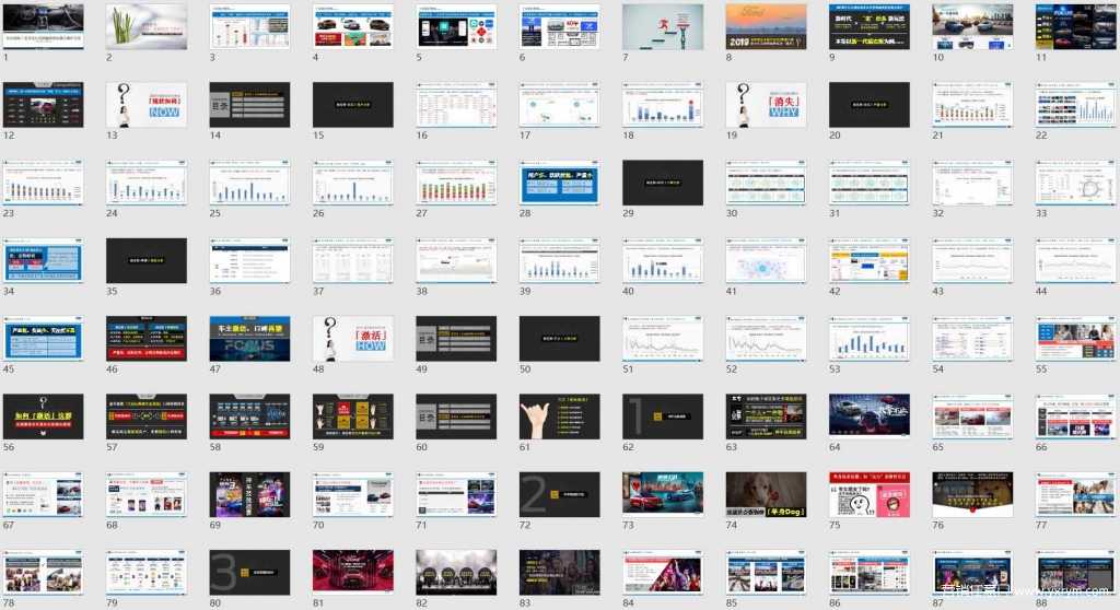 【营销任意门】长安福特2019-2020年垂直论坛营销&舆情监测及维护方案01