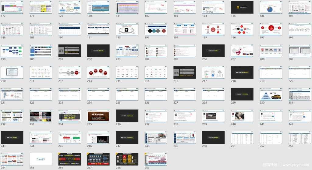 【营销任意门】长安福特2019-2020年垂直论坛营销&舆情监测及维护方案03