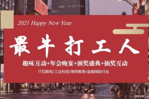 2021”最牛打工人“企业公司年会晚宴及颁奖典礼活动方案（PPT）