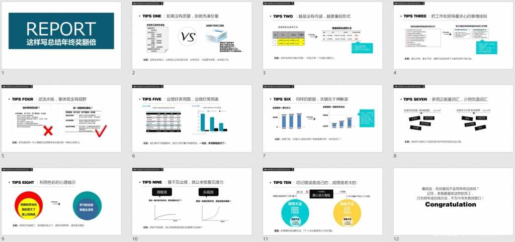 【营销任意门】没业绩如何写年终总结01