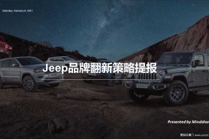 Jeep汽车2020品牌翻新策略提报方案（PPT）