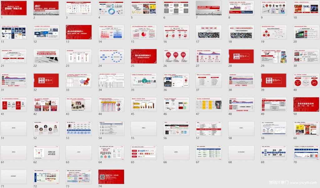 【营销任意门】趣头条2018-2019整合推广策略方案01