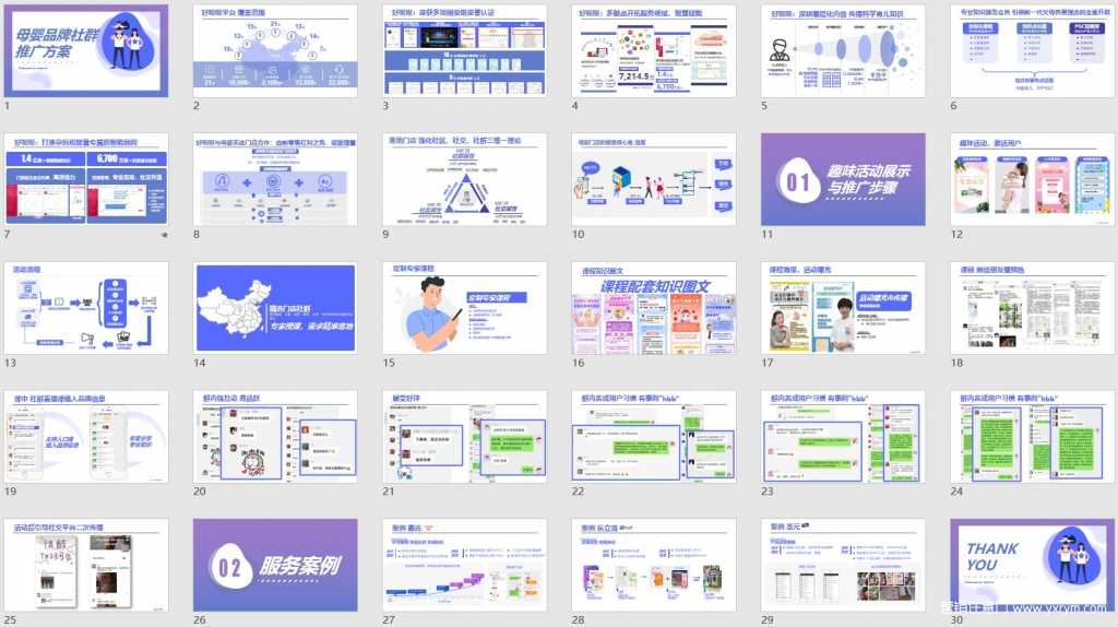 【营销任意门】2020母婴品牌社群推广方案01