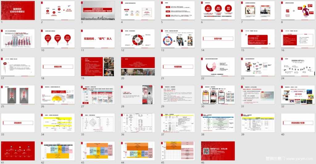 【营销任意门】福牌阿胶2018社会化传播策划方案01