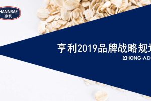 进口食品品牌Hannrae亨利2019品牌战略规划方案（PPT）