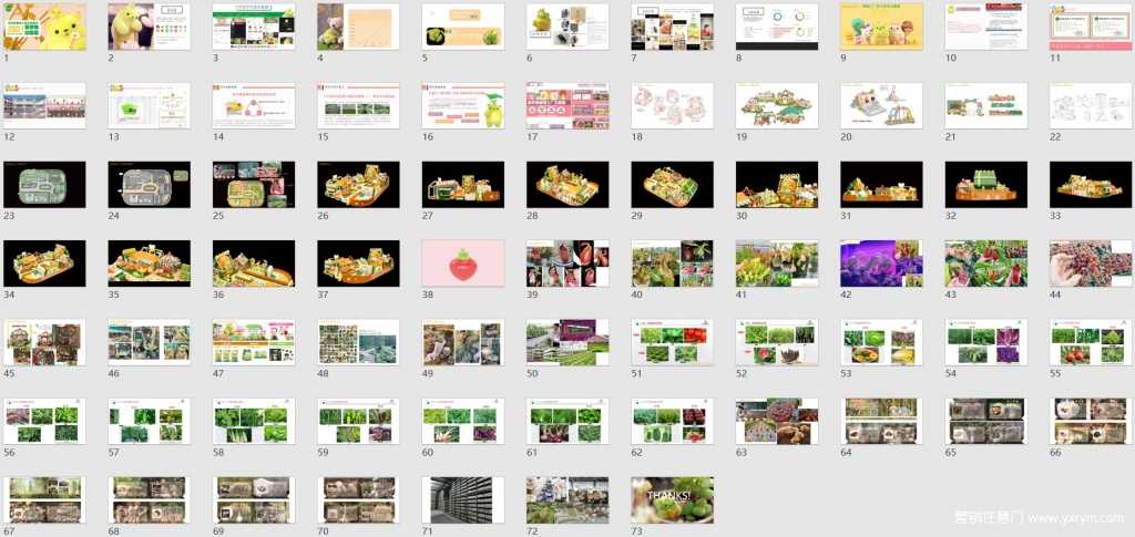 【营销任意门】2021卡通IP萌芽熊幼植园春季儿童主题美陈展活动策划方案01