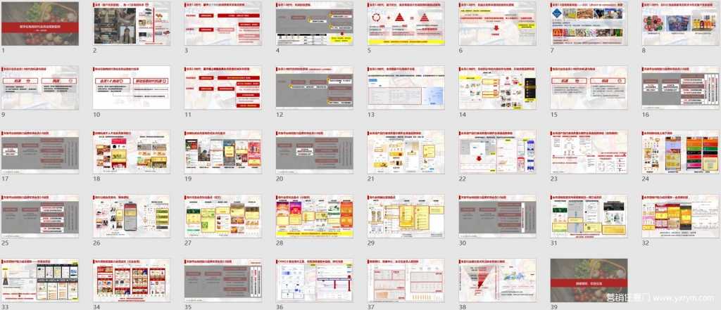 【营销任意门】天猫食品生鲜2021会员运营玩法新趋势01