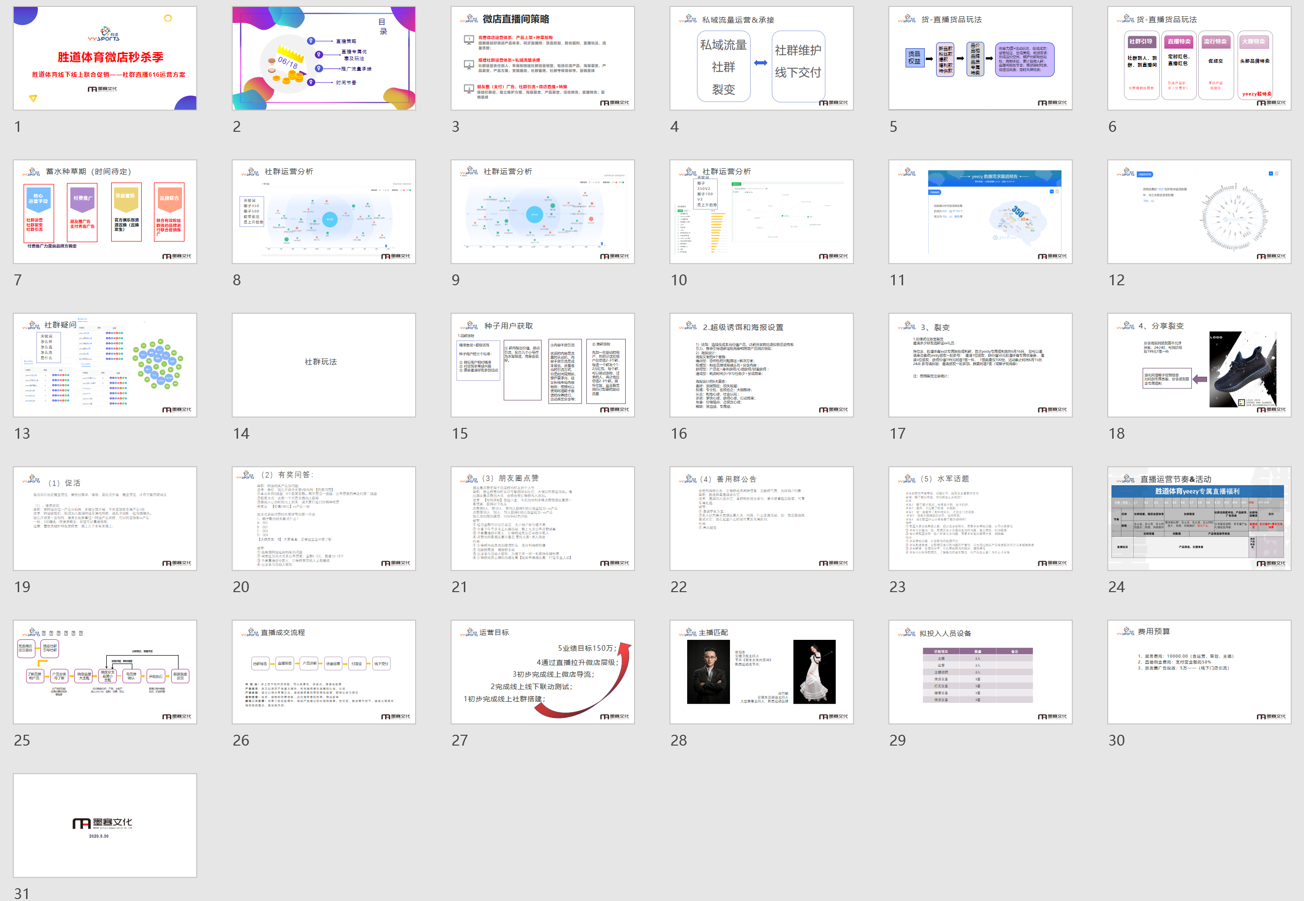 【营销任意门】胜道体育616秒杀促销季-微店运营&社群直播方案01