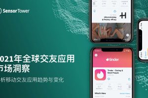 2021年全球交友应用市场洞察报告：分析移动交友应用趋势与变化-SensorTower（PDF）