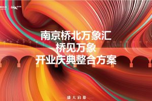 南京桥北万象汇购物中心2021开业庆典活动方案（PPT）