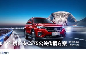 长安汽车CS75-2019年度公关传播方案（PDF）