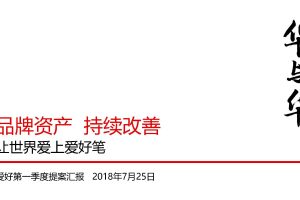 文具爱好笔品牌升级-超级符号&超级口号品牌资产打造方案（PDF）