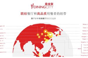 2022鼎食聚DININGCITY聚餐平台APP介绍方案（PDF）