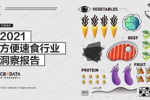 方便速食行业洞察报告（PDF）