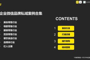 企业微信品牌私域运营&社群运营裂变案例合集