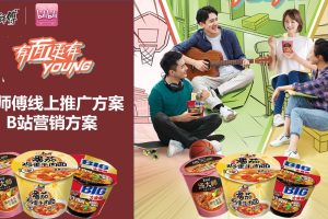 2021康师傅方便面线上推广B站营销方案（PPT）
