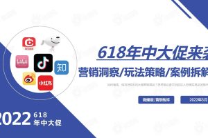 2022年618年中大促来袭：社媒营销洞察、玩法策略及案例拆解篇-微播易（PDF）