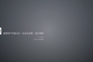 威马汽车用户服务品牌威盟2018社会化运营规划方案（PPT）