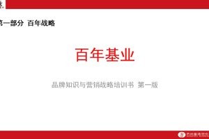 贵州董酒长期战略与短期策略培训书（PPT）