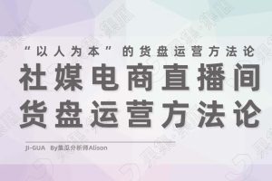社媒电商直播间货盘运营方法论-集瓜（PDF)