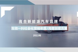 2022HiPhi高合新能源汽车品牌双微一抖年度社交媒体营销方案(PPT)