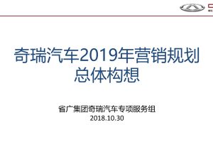 奇瑞汽车2019年营销规划总体构想方案(PPT)