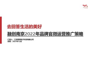 2022融创地产品牌官微运营推广策略方案（PDF）