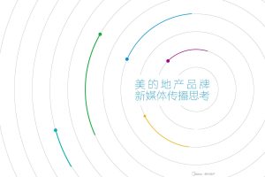 美的地产品牌新媒体传播推广方案（PDF）