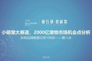 解数行研秀—第8期 小萌宠大赛道，2000亿宠物市场机会点分析-解数咨询